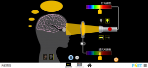 with-neuro